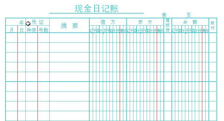 新公司成立以后會計人員怎么自己建賬？	