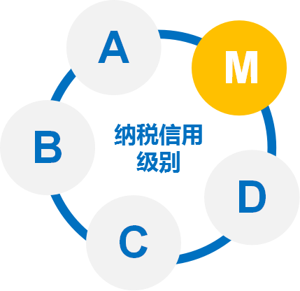 好會計：納稅信用等級