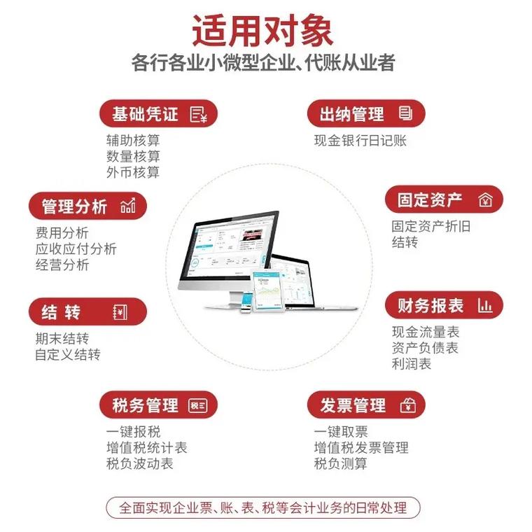好會計